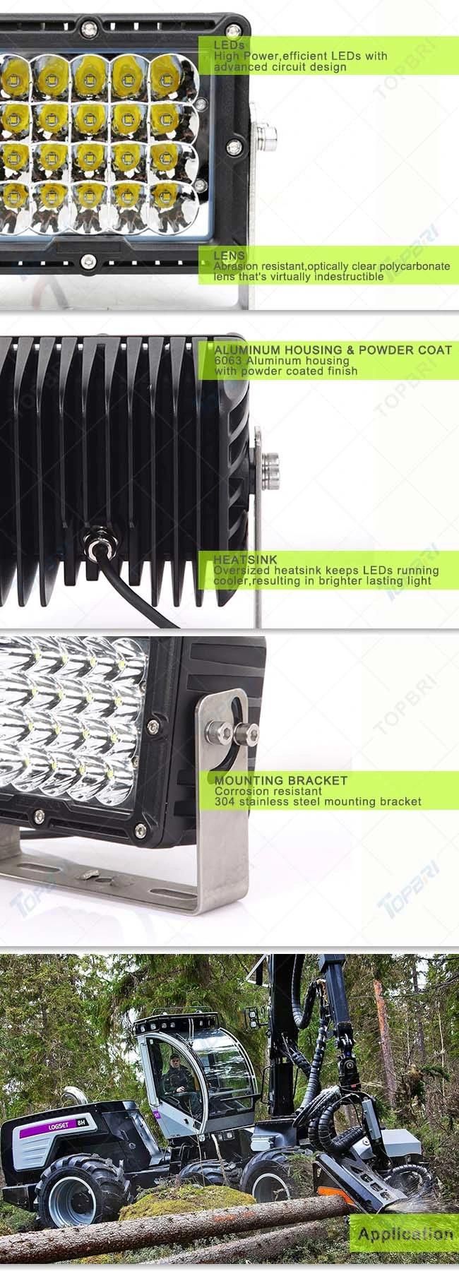100W IP68 Square LED Truck Driving Heavy Duty Light