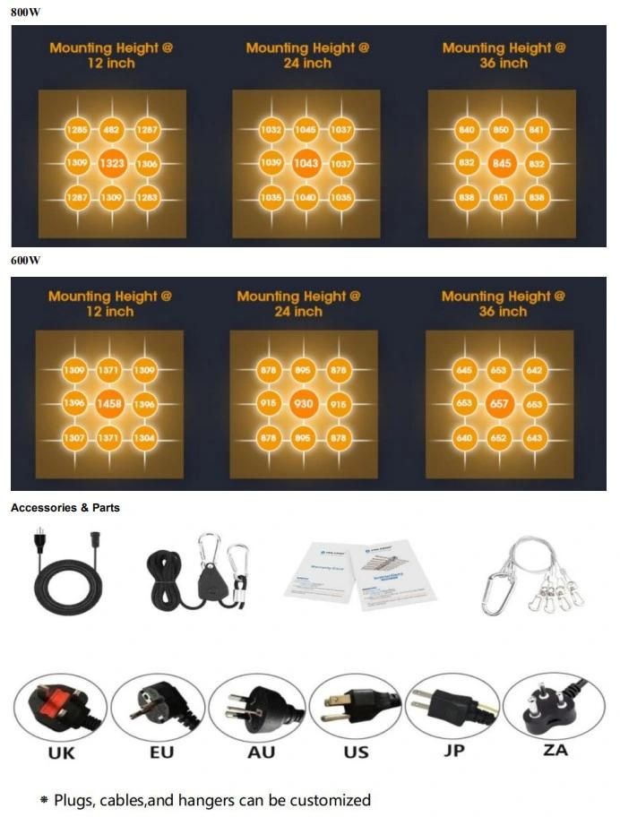 2021 New Design Adjust Spectrum 600W UV IR Hydroponic LED Grow Light