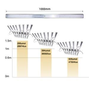 LED Plant Grow Light Full Spectrum Plant Lamps for Seedling Hydroponic Vegetable and Flower 1120W