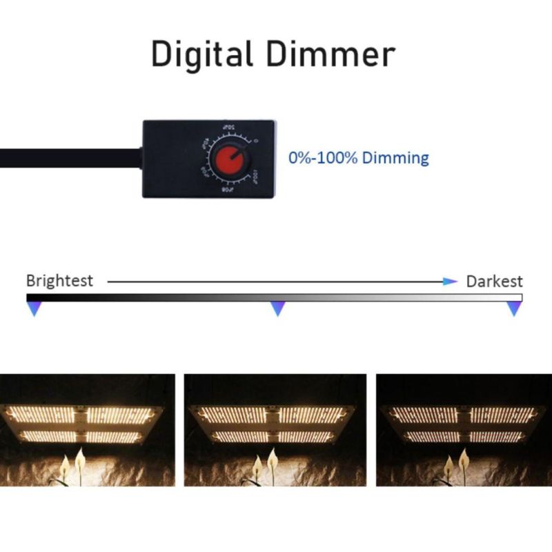 Bonfire 400W LED Panel Grow Lighting with UL Certification for Farm Greenhouse