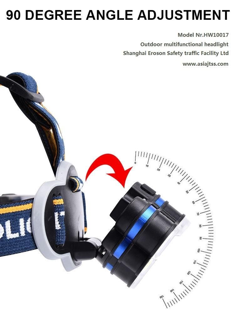 Outdoor Multifunctional Headlight with LED Light