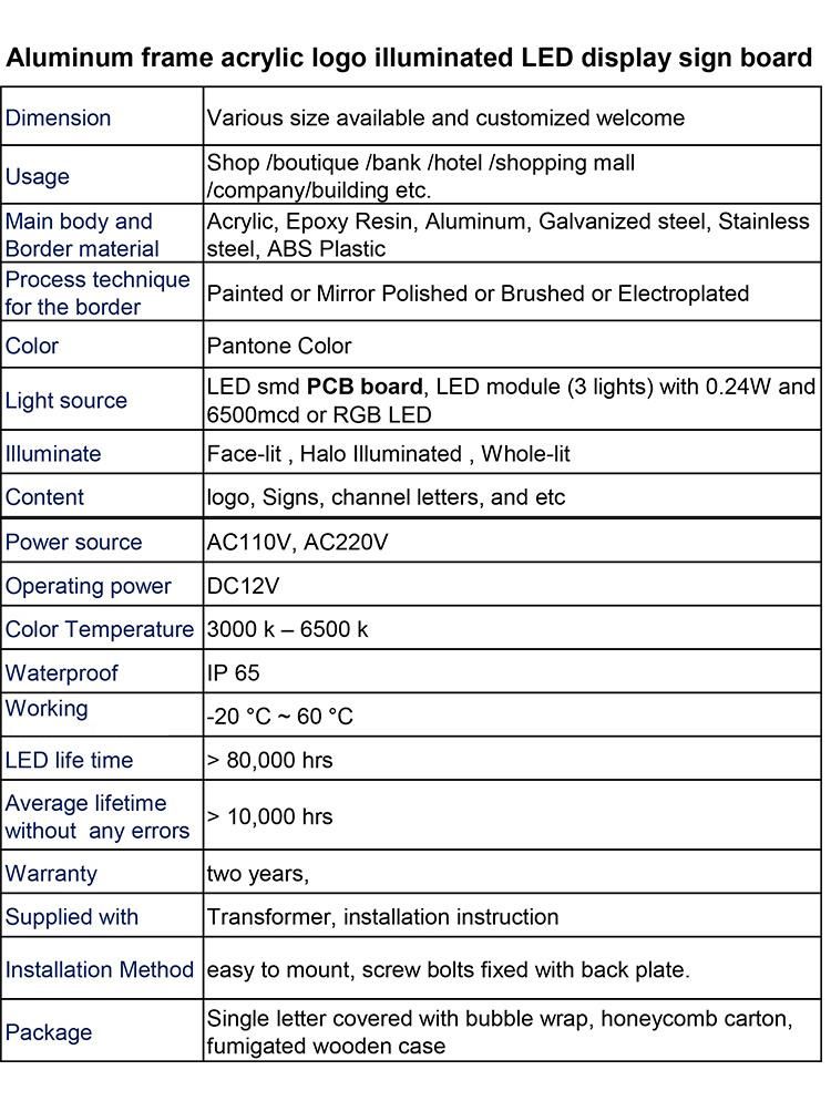 Outdoor LED Sign / Car Brands Logo Names / Lighted Car Emblem