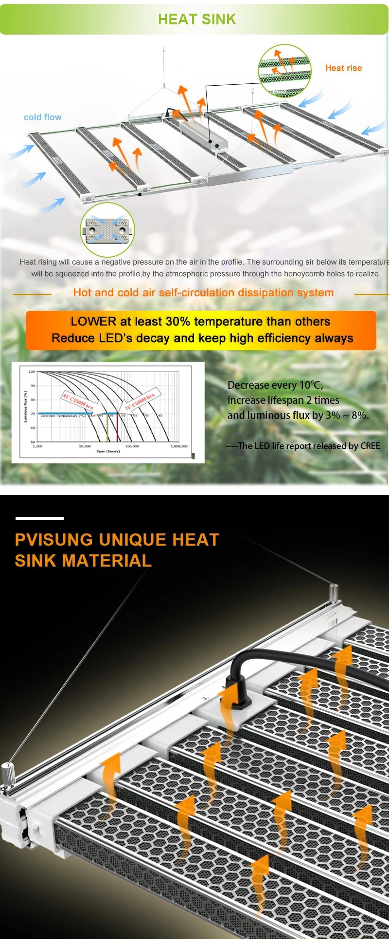 New Design Full Spectrum Indoor Grow Light 1000W Pvisung Retractable Dimmable Grow Light