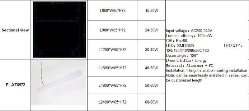 Good Quality 600*65*72mm LED Linear Light 15-20W with 3 Years Warranty