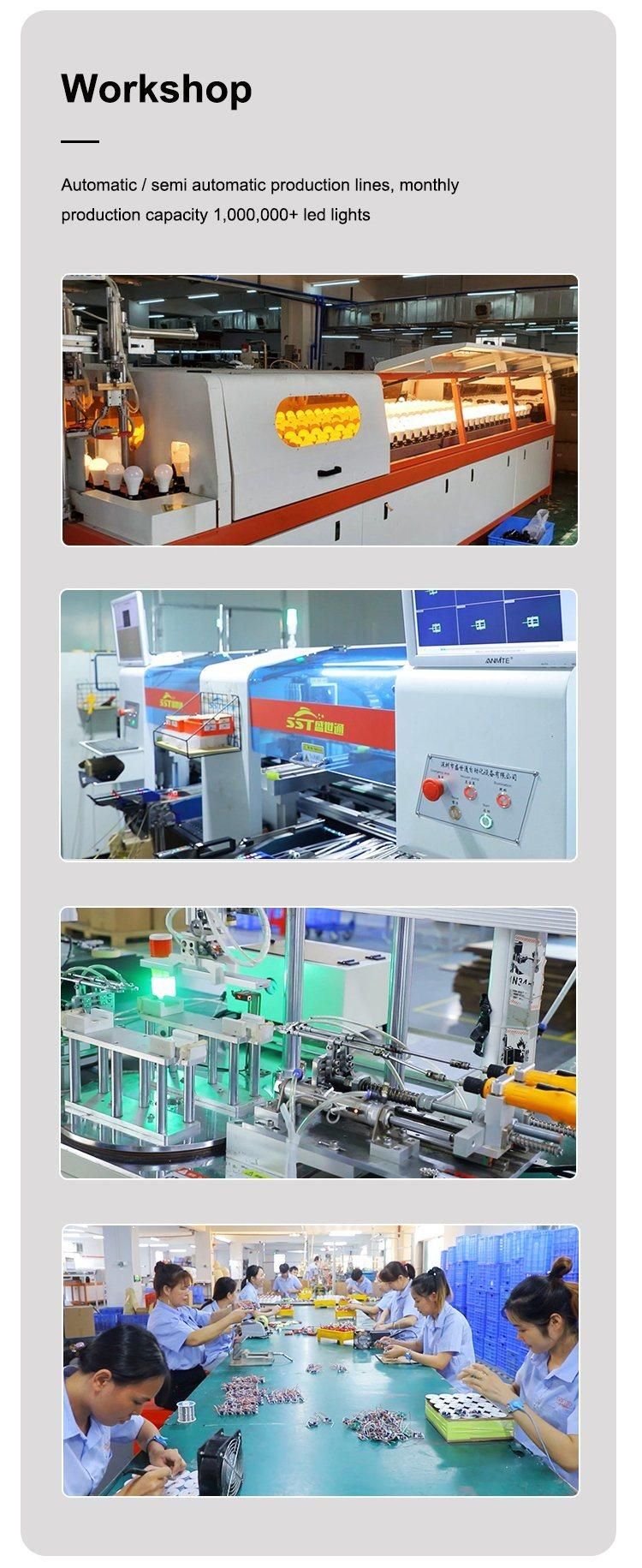 CE Approved Travel Suite Advanced Great Quality Modernization Factory Price Customized Head Lamp
