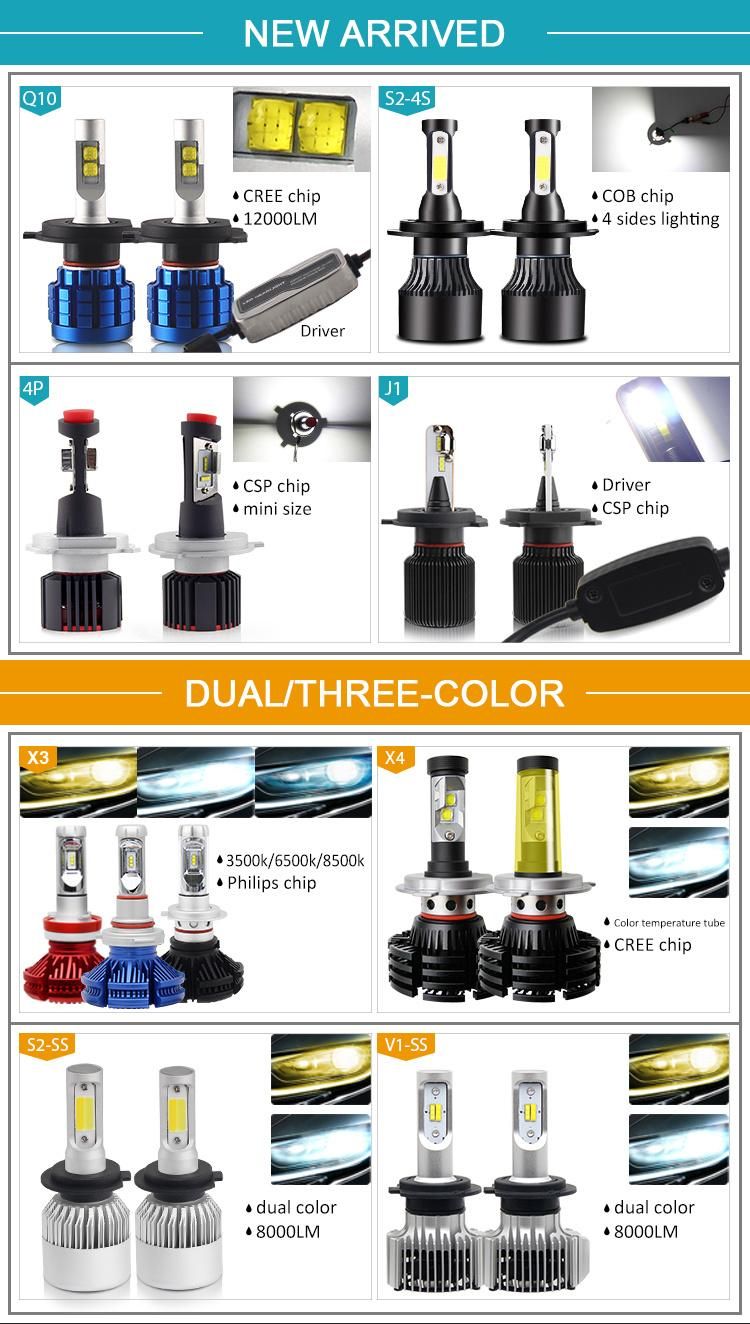 Auto LED Headlight Conversion Kits 8000lm 6500K 9005 9006 H11 H13 H4 Bright White H4 Car LED Headlight Bulbs