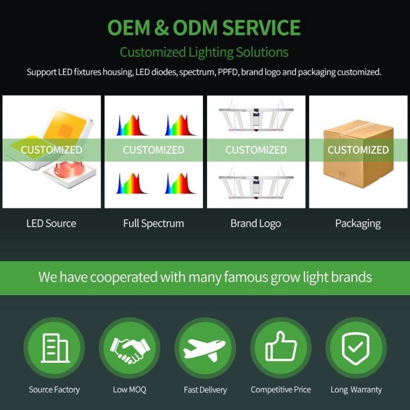 ETL Wholesale 320W 680W 800W 1000W Foldable Full Spectrum LED Grow Panel Light Samsumg Lm301b 301h Osram Red for Indoor Farm Greenhouse Plant Growing