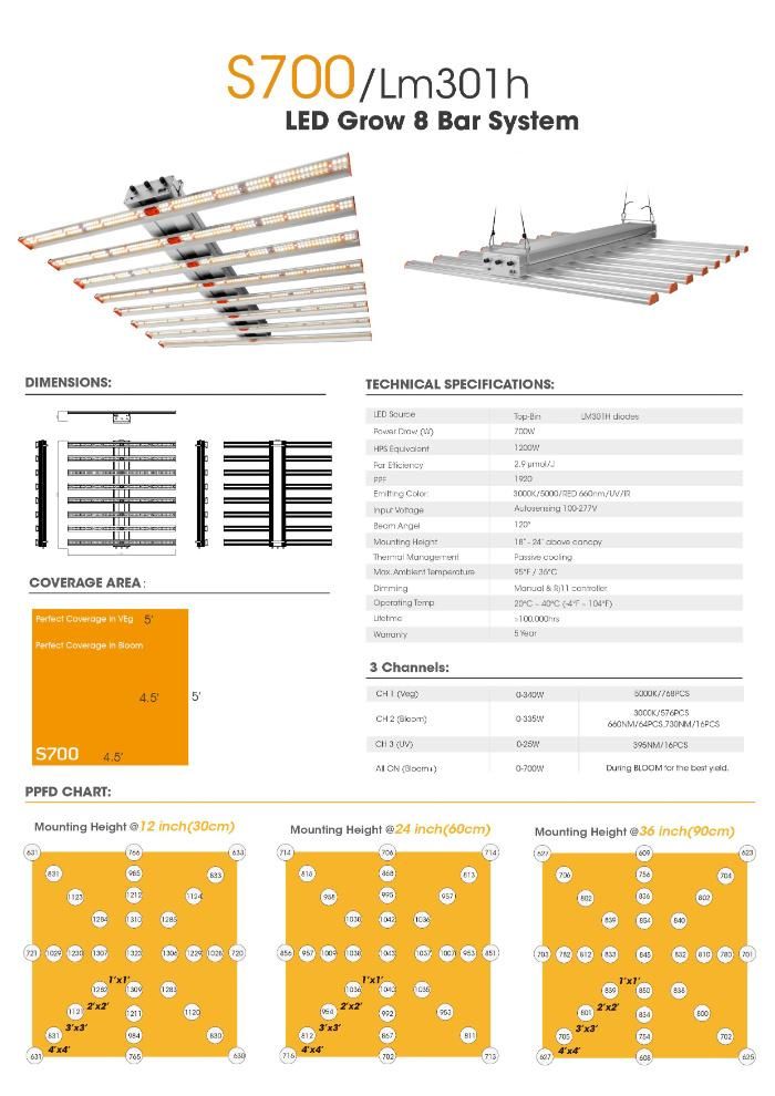 Master Control High Ppfd Indoor Plant Spider Waterproof 4FT LED Grow Light Fixture 700W Lm301h + Osram 660+IR+UV