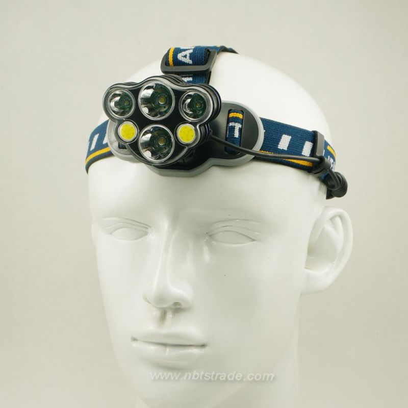 8 Lighting Mode Camping LED Headlamp