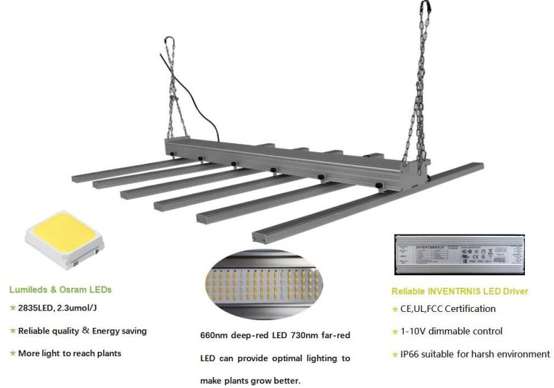 Full Spectrum High Power Adjustable Tri-Proof Light High Bay Linear Flexible Strip Light 600W/800W LED Grow Light with CCC