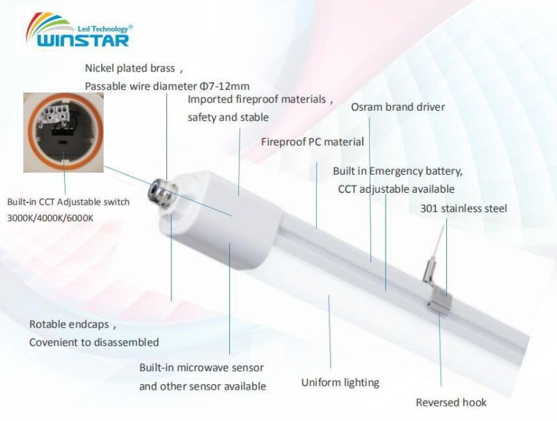 10W 2hrs Emergency LED Tri-Proof Linear Light 1.2m 40W 170lm/W