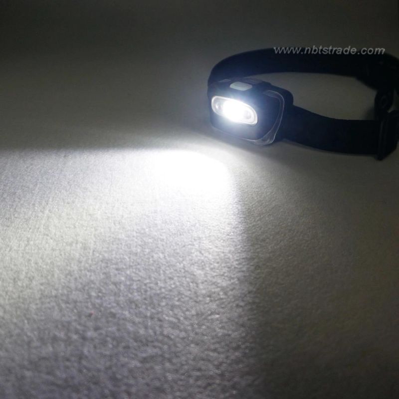 Multi Function High Power LED Light-Weighted Headlamp