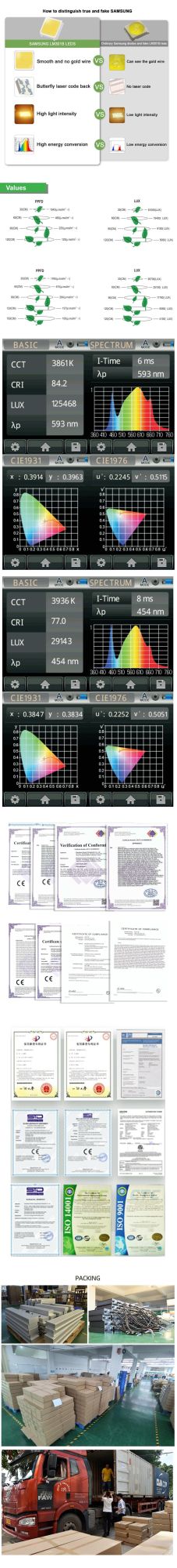 240W/300W Full Spectrum LED Grow Light Board for Plants