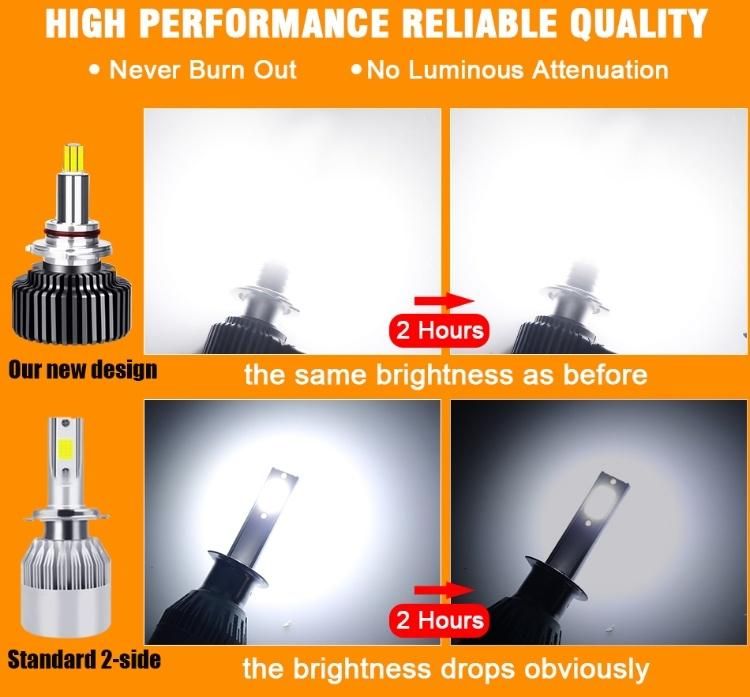 New 360 Degree Headlight Focos LED H1 H7 LED 360 Hb3 Hb4 9012 H4 20000lm Faros LED Bombillas Luces LED H4