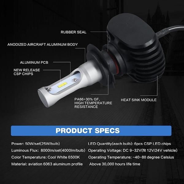 Korea Csp Auxbeam Auto Parts H1/H4/H7/H11/9005/9006/9007/880/881/Hb3 Hir1 Hir2 H15 H16 Car LED High Low Beam Fanless S1 N1 CREE LED Conversion Kit LED Headlight