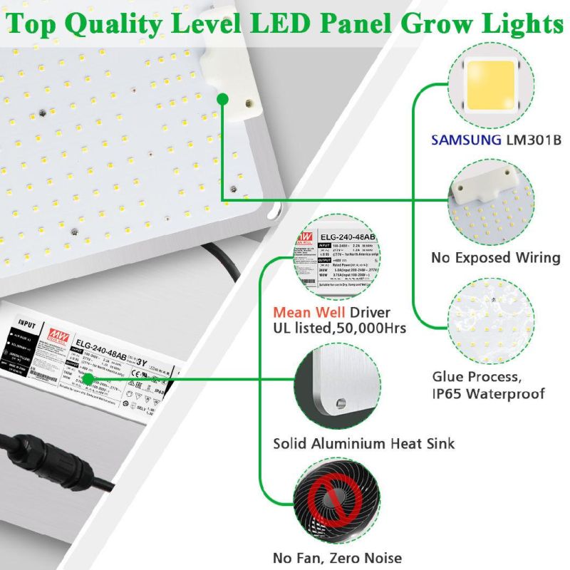 High Pure Aluminum 200W LED Growth Light with UL Certifition in The Greenhourse