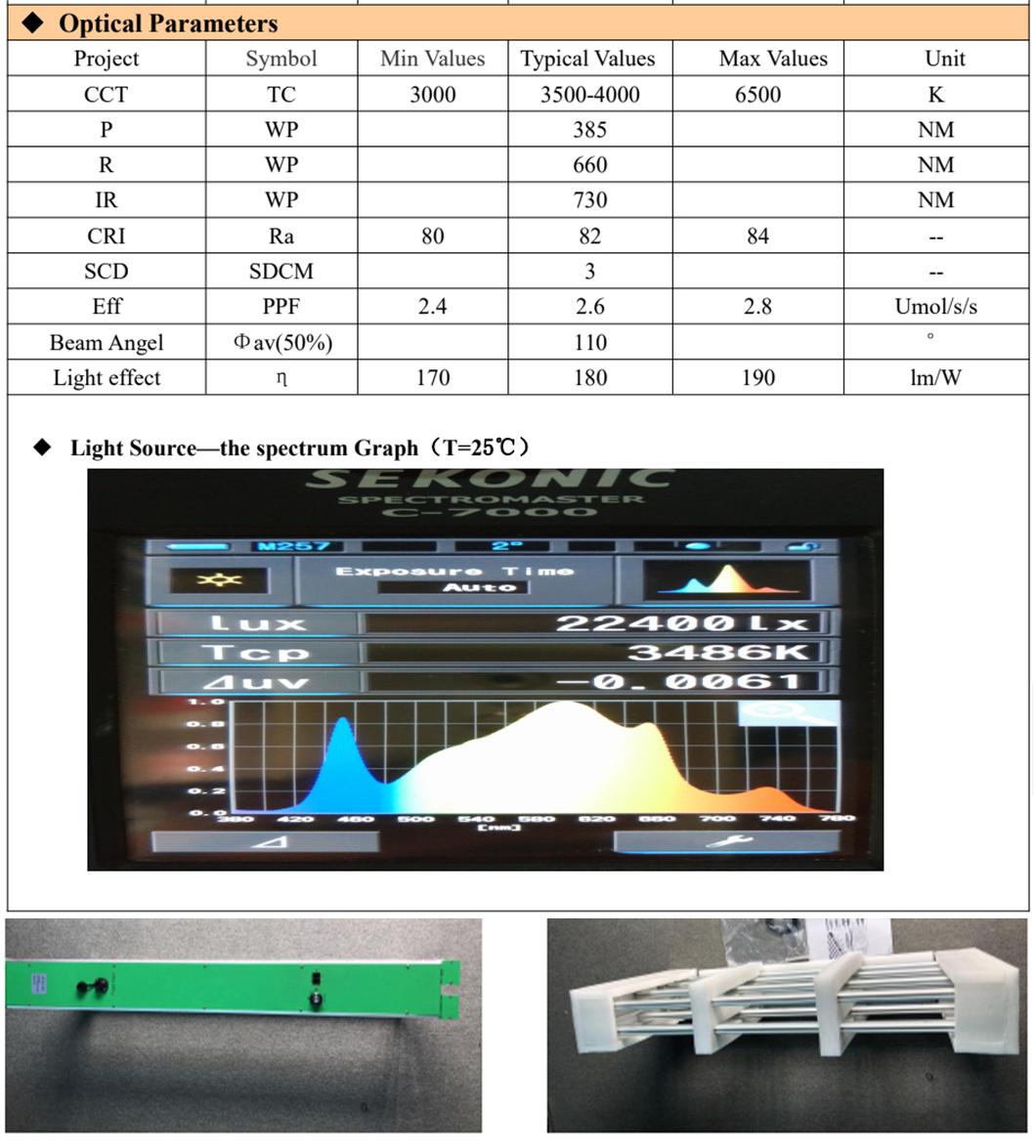 New Model LED Grow Lamp for Greenhouse Plants with Control System Full Spectrum Garden Light