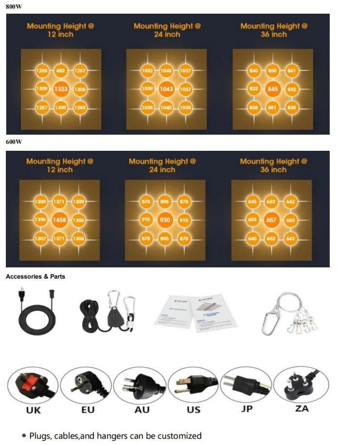 ETL Listed Commercial Hydroponic Greenhouse 1000W Watt LED Grow Light with 0~10V Dimmable