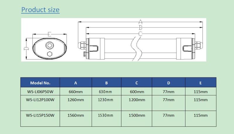 LED Grow Light China Manufacturer 160lm/W Competitive Pink Spectrum 50W Best High Efficacy Grow Lights LED Grow Lights for Growing