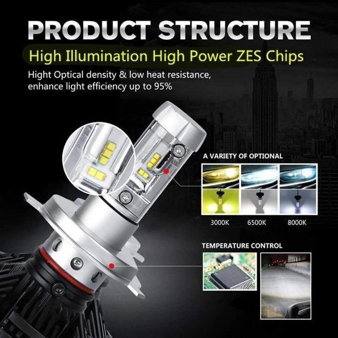 Factory Wholesale IP67 Focos LED X3 H4 LED H7 H1 H11 9005 Hb3 9006 3000K 6500K 8000K Car LED Waterproof Zes Hir1 Hir2 H15 H16 Altas Bajas Headlamp LED Headlight