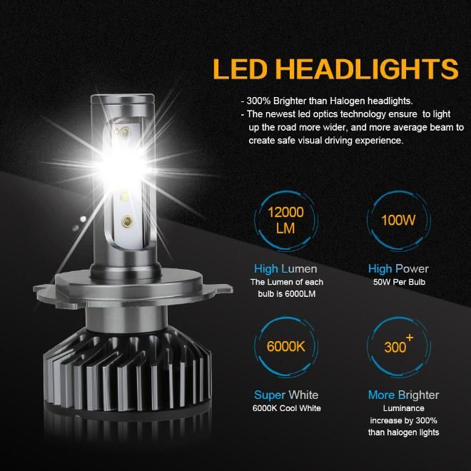 F6 Super Bright Car LED Headlight H4/H3/H7/9005/9006