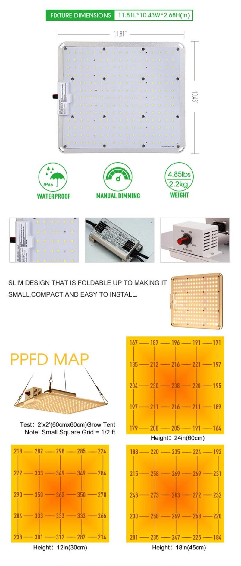 Smart 0-10V Dimming Commercial Lamp Full Spectrum Waterproof Adjustable LED Grow Light for Indoor Plants Greenhouse