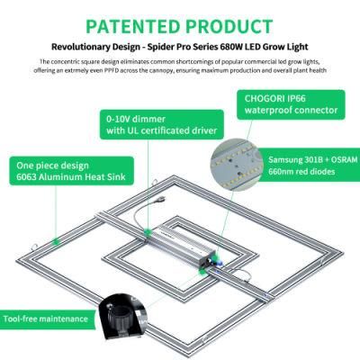 Dimmable Samsung Lm301b 680W Full Spectrum Indoor Plant Growing LED Grow Light