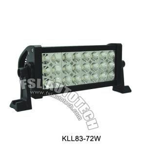 72W Aluminum Housing LED Working Light