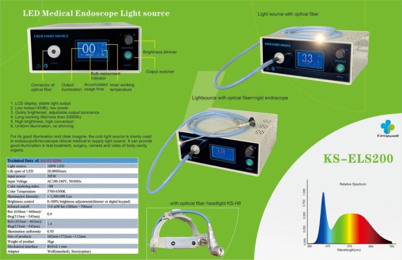 5W LED Surgical Headlight for Medical Dental, Ent, Vet, Gynecology
