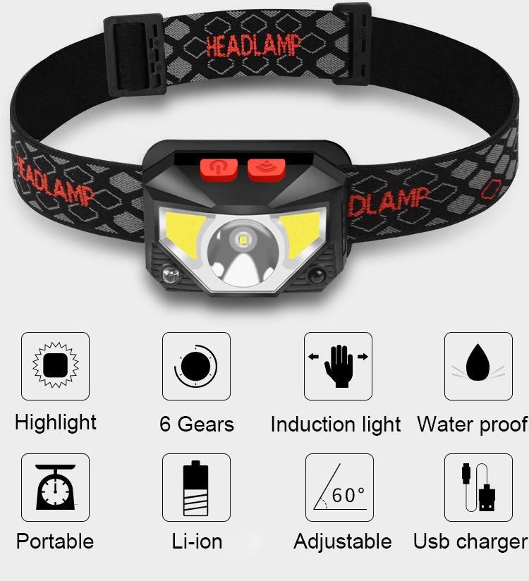 Power Tools 3.7V Cordless LED Headlamp Electric Tool Power Tool