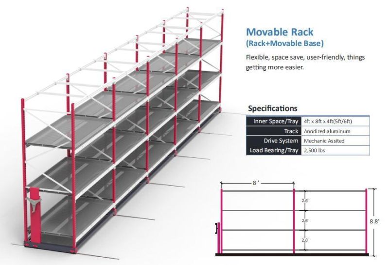 Best Sale Indoor Hydroponic System, Growspec Ebb and Flow Vertical Grow Racks