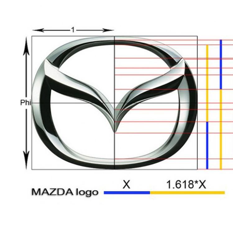 High Quality Hot Selling Car Emblem Logos Mazda Signage and Auto Spare Part