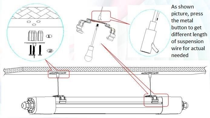 130lm/W Waterproof, Dust and Corrosion Proof LED Tri-Proof Lightings