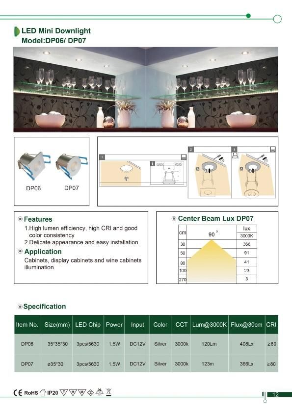 2021 New Design DC12V Mini LED Lighting Recessed Mount LED Downlight