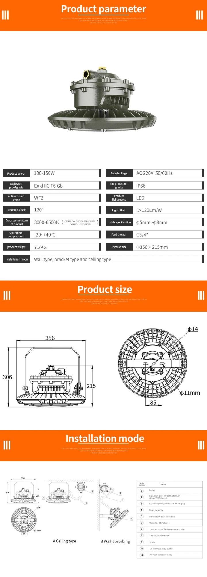 Atex LED 100W Explosion Proof Work Light for Zone1 Warehouse