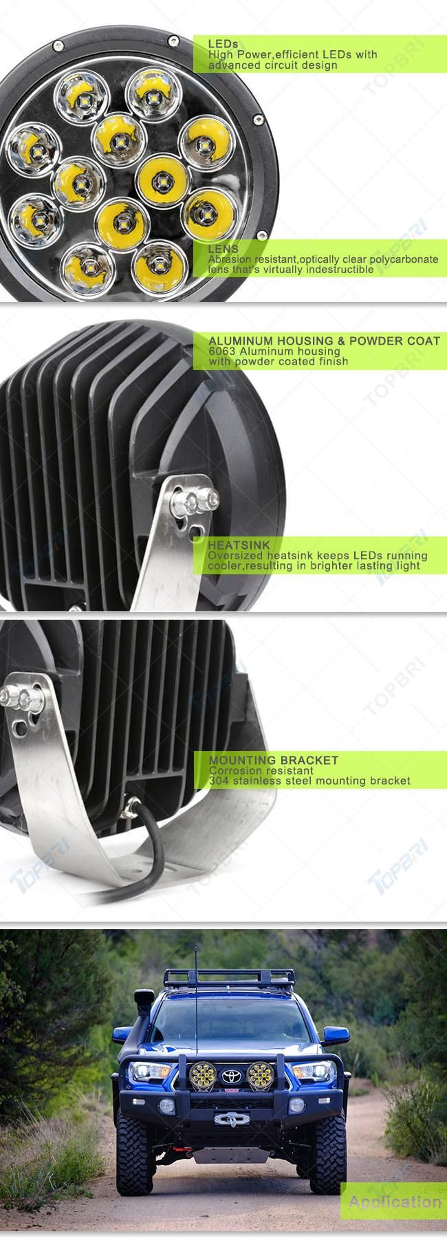 Auto 120W Truck LED Working Light Lamp
