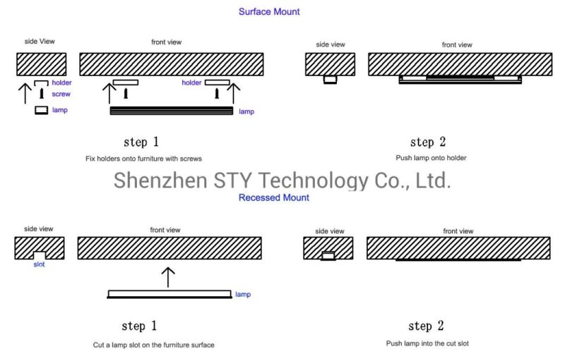 Squre Surface Mount Aluminum Profile Under Cabinet Strip Light J-1615