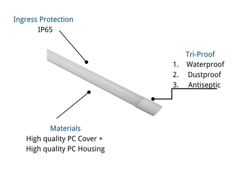 IP65 LED Lighting Tri-Proof Lamp 18W Dustproof Waterproof Anti-Corrosion LED Lighting with Ce RoHS