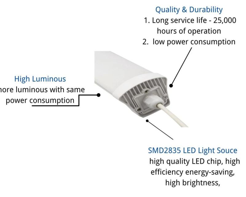 IP65 Tri-Proof Lamp-5 Dustproof Waterproof Anti-Corrosion LED Lighting with CE RoHS