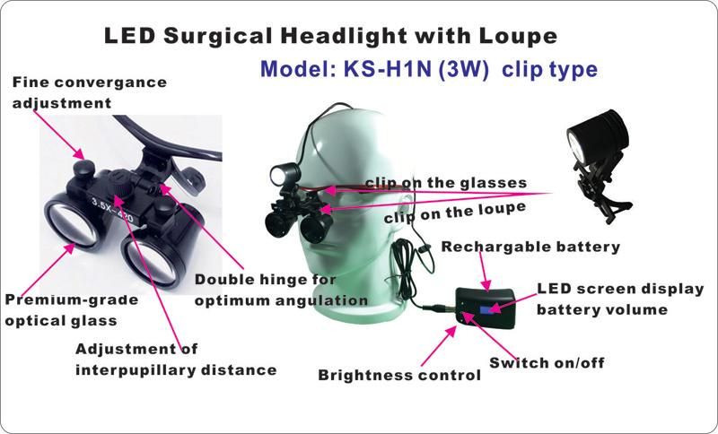 Simple Headlight with Loupe Ks-H1n with Binocular Loupe 2.5X M250