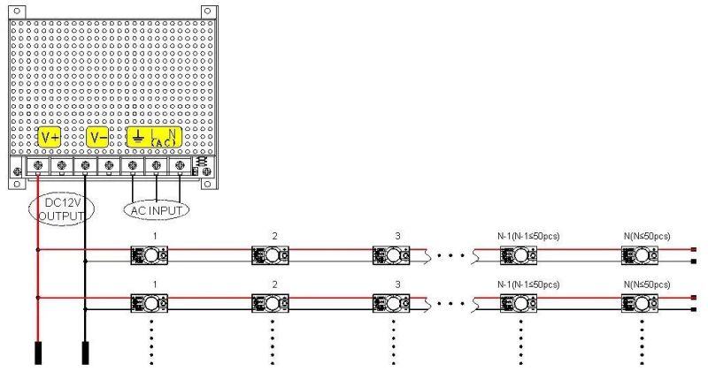 One SMD 2835 Module Light 3-10cm Signage Box LED Module