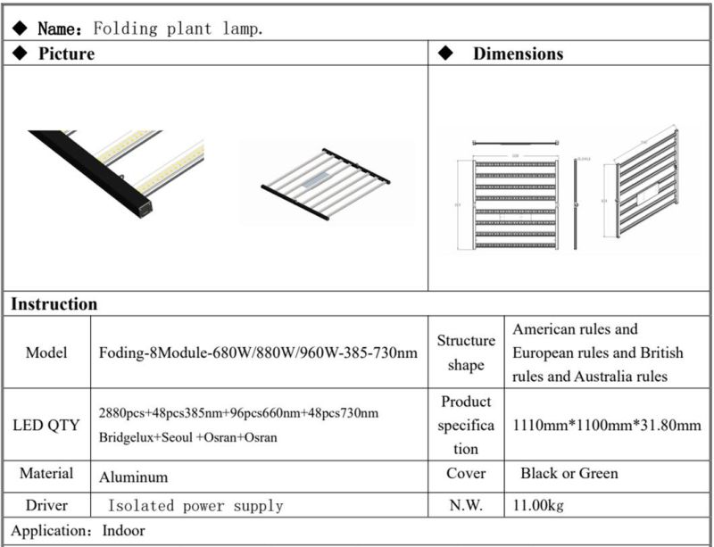 High Efficacy Full Spectrum LED Grow Lights Commercial Planting Fixture