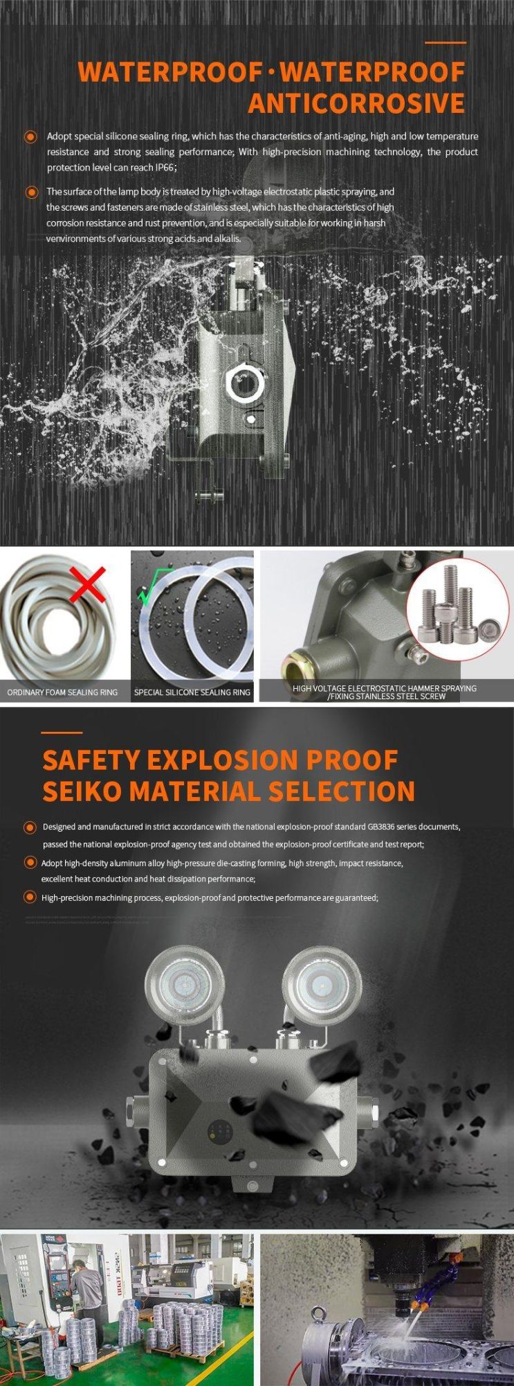 Atex CE RoHS Factory Supply LED Explosion Proof Emergency Lighting Exproof Lamp Atex Emergency Light