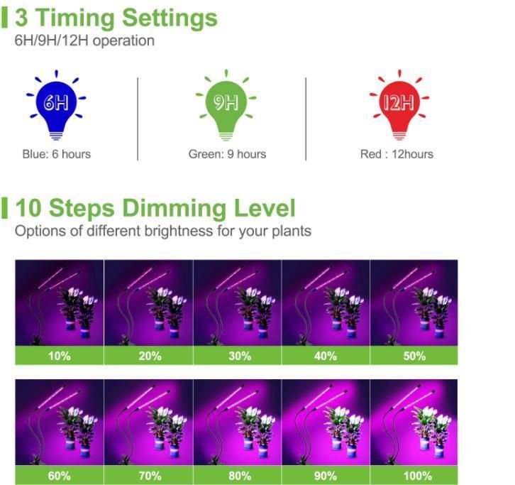 Gavita LED Tube Greenhouse Kits Mini Plant Growing Kit Tripod Stand Floor Plant Grow Light