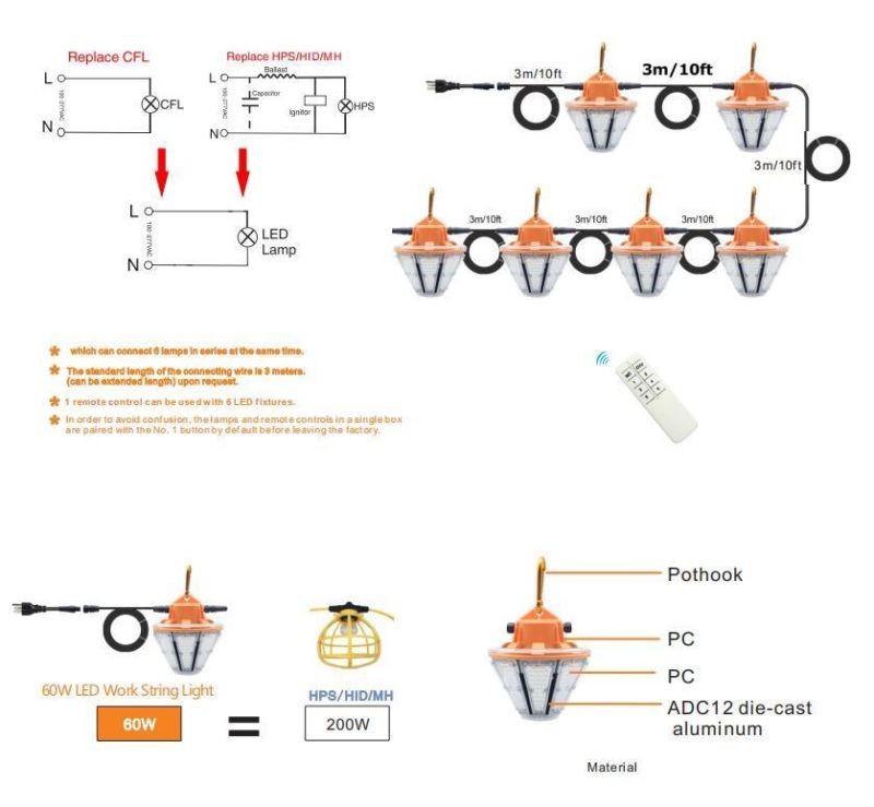 Original Design LED Work Lamp 100W Construction Area Us Invention Patent