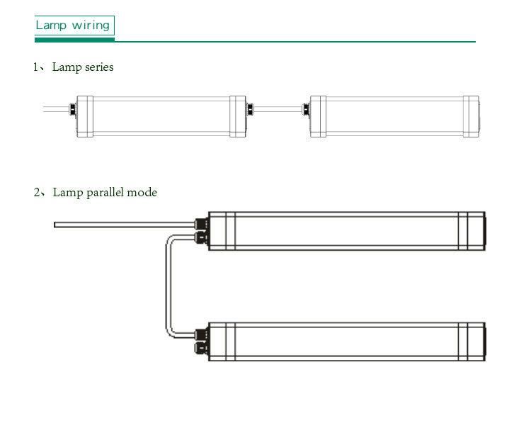 IP65 30W LED Tri-Proof Light Aluminum+PC Housing LED Linear Fixture