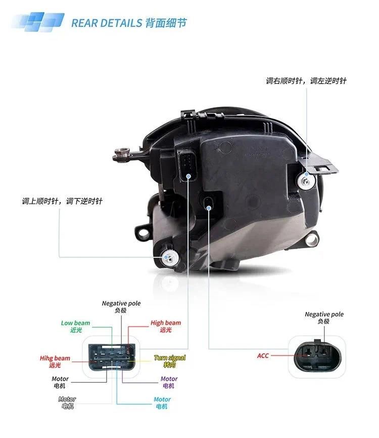 LED Lens Halo Angel Eyes Modification Light Assembly Applicable to Mini R56 Headlight