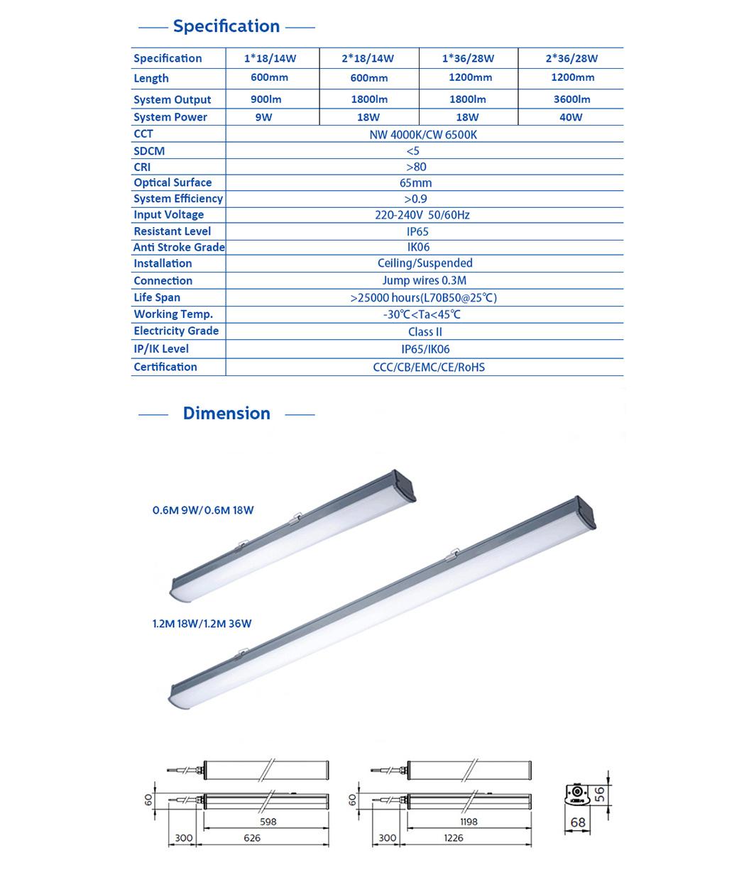 Waterproof IP65 Wt066c 9W/18W/36W LED Tri-Proof Lighting