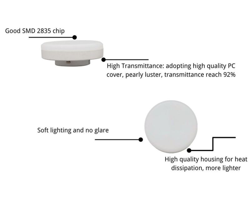 Heat Conducting Plastic Gx53 LED Lamps