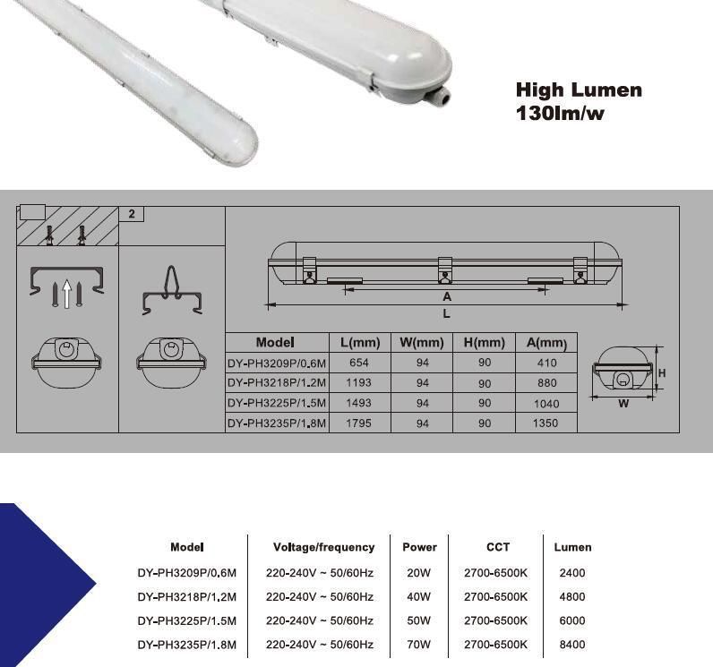 Fixed Luminaire 1.2m 40W LED Tri-Proof Lighting Fixtures 3 Hours Emgencey Light with Sensor High Lumen Tunnel Light